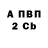 Экстази Punisher Roy Cluster